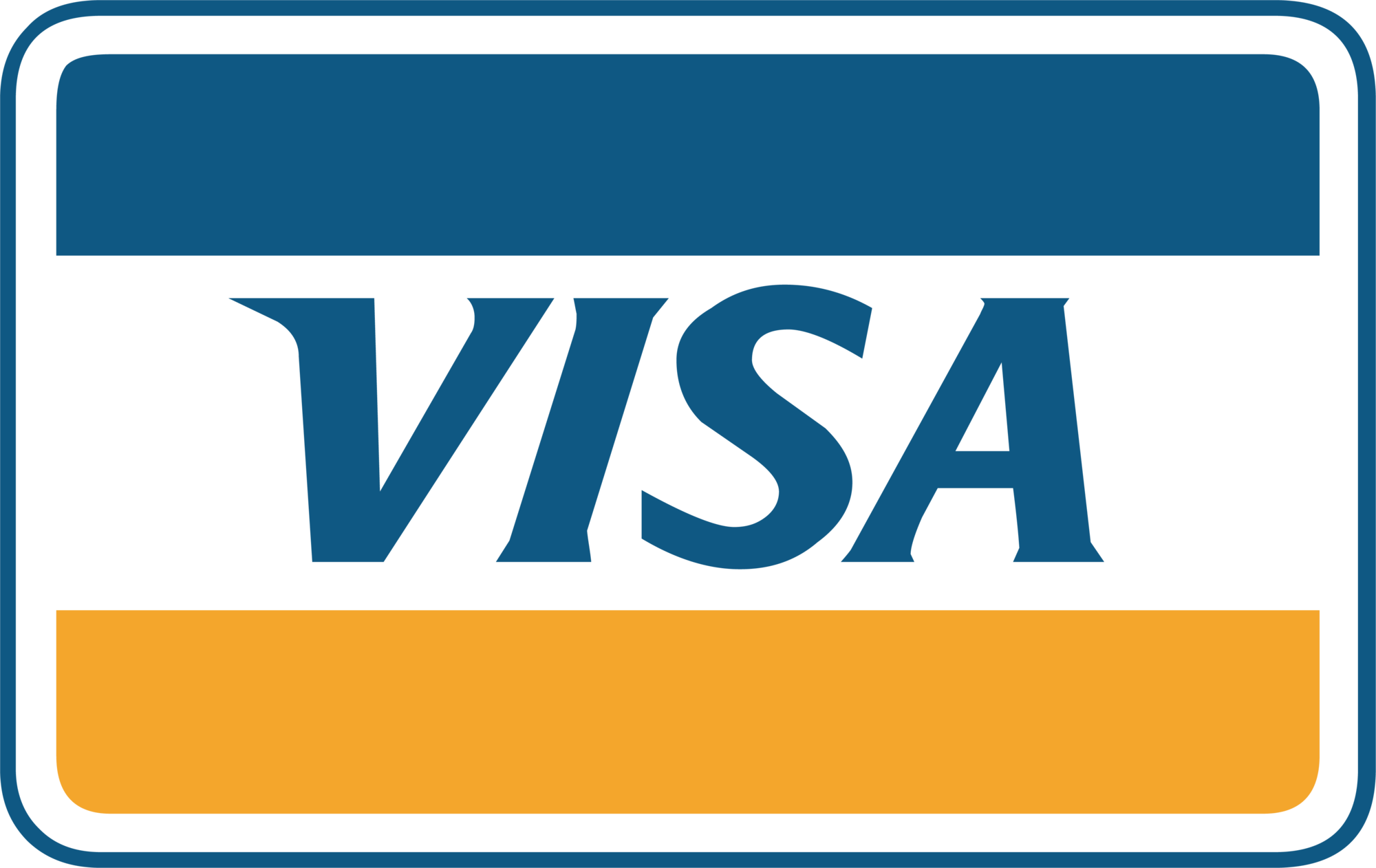 Visa / Mastercard